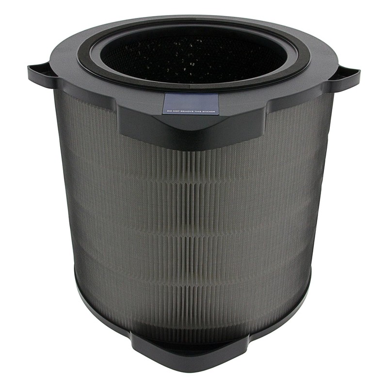 2 Filters Compatible with AEG Air Purifier AX91-404DG | Replacement