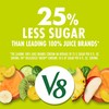 V8 Deliciously Green 100% Fruit and Vegetable Juice, 8 fl