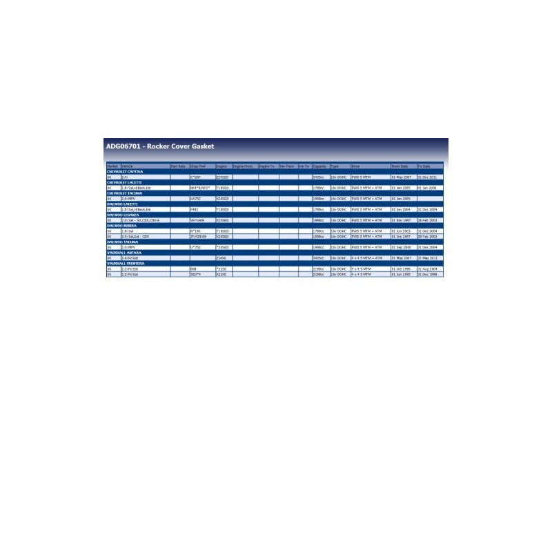 Blue Print ADG06701 VALVE COVER GASKET 1 PIECE