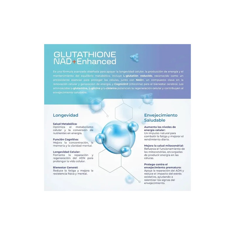Eternal Nutrition Glutathione Nad 100 Caps Cognizin Citicolina Aminoacidos Porciones