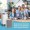 4-Pack 5400 Series Replacement Filter Compatible with BLUEAIR DustMagnet 5440i,
