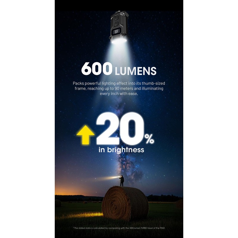 Nitecore TINI3 - Multi Colour Temperature LED, 600 Lumen, 3