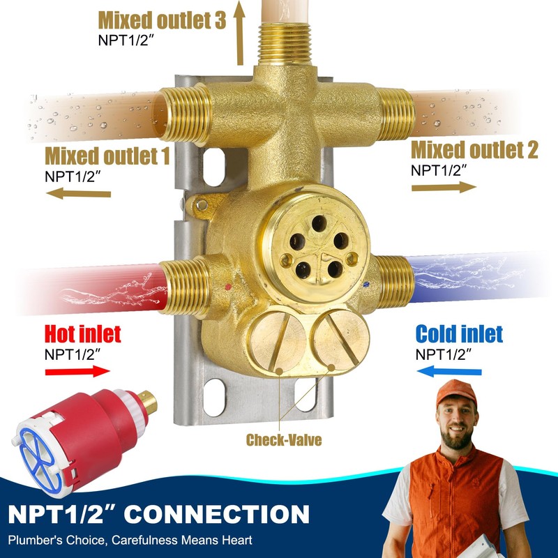 ZYGOLVQ Three Function Shower Valve with Trim Kit, Adjustable Water