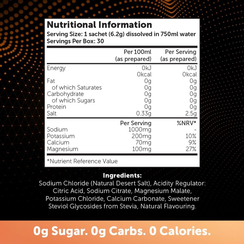 REPOWR Daily Electrolytes - Peach Flavour | Sugar-Free Electrolyte Powder
