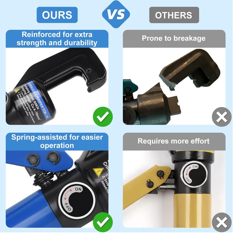 Toscoco Hydraulic Crimping Tool with Cable Cutter for Stainless Steel