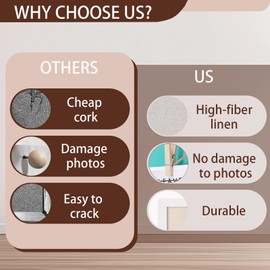 Cork Board Bulletin Board, 16 "x11 White Linen Cork Boards for Walls with White Frame, Pin Board Vision Board for Home Kitchen School Office Decor (Black)