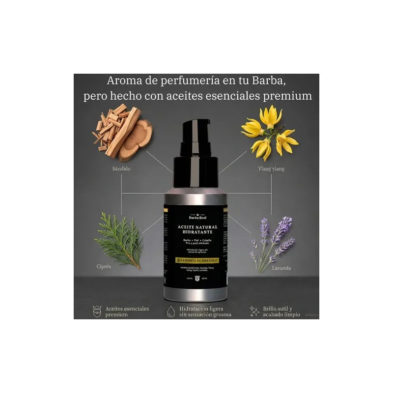Aceite De Menta Para Barba