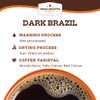 Fresh Roasted Coffee, Dark Brazil, Med-Dark Roast, 24 Pods for