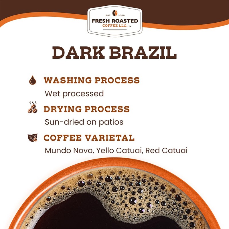 Fresh Roasted Coffee, Dark Brazil, Med-Dark Roast, 24 Pods for