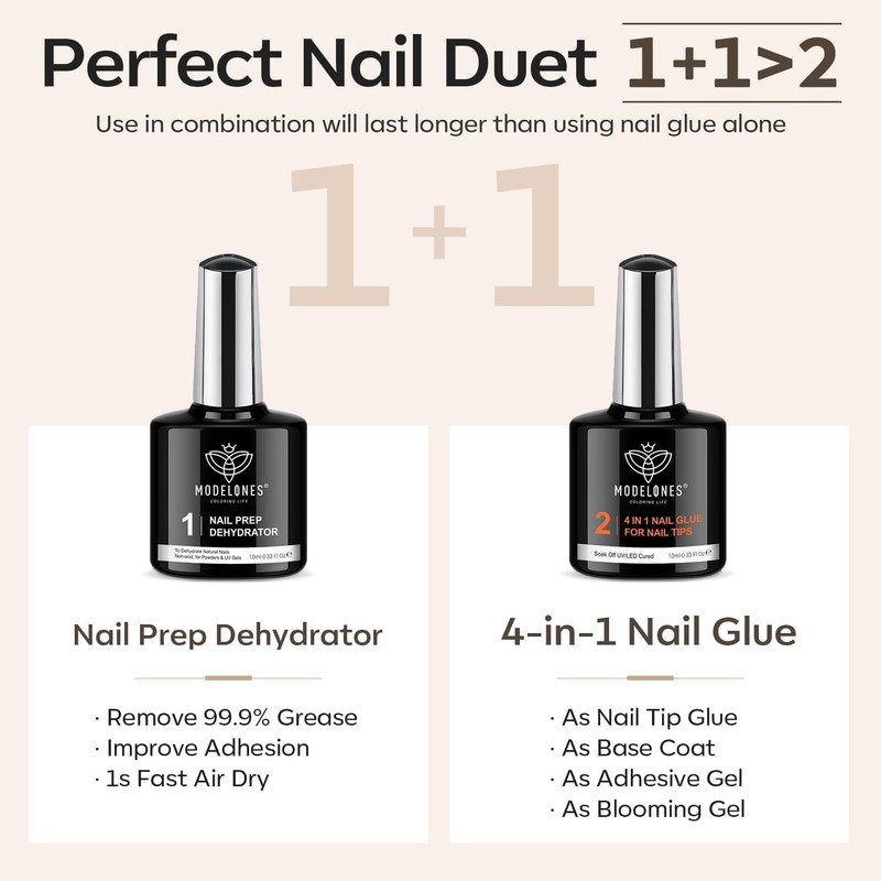 modelones Nail Tips and Glue Gel Kit, Pack of 500