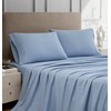 Linen Closet Luxury Cotton Percale 4-Piece Sheet Set, Full, Blue