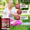Ceylon Cinnamon, Turmeric, ACV, Ginseng, Aloe Vera, Berberine Plus Banaba,