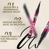 3 Pack Waterproof Liquid Eyeliner Pens – 36H Long Lasting,