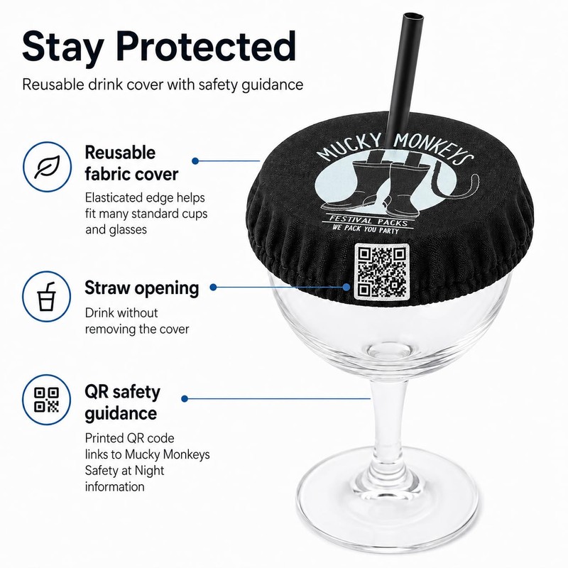 Anti-Spiking Drink Cover – Reusable Fabric Cup Cover | Mucky