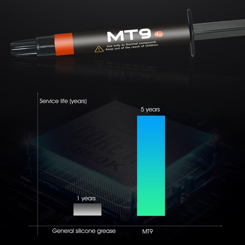 COOLMOON MT9 4g 13.5W Thermal Compound Non-Conductive Quick Cooling (Boxed)