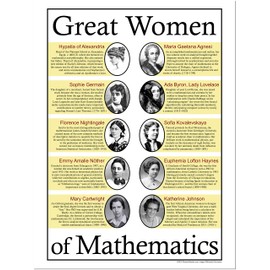 Great Women of Mathematics Poster (18x24 in)