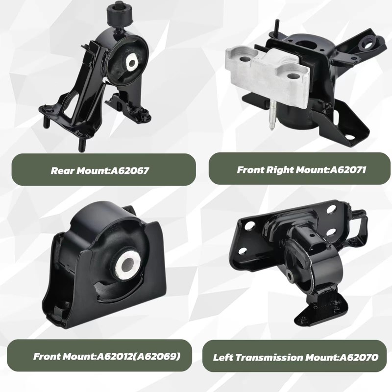 Arokzn Engine Motor & Transmission Mount Compatible with 2008-2015 Scion
