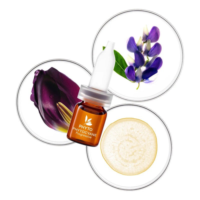 Phytocyane Mujer - Ampolletas Caída Progresiva (anticaída)