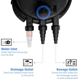 MEDIMALL Pressure Pond Filter w/13W Light, 2640 GPH Suitable for Koi Ponds up to 1300 Gal Fishponds & 2600 Gal Decorative Ponds