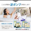 Hanging Reverse Pump for Refill Bags, Bathroom, Shampoo, Conditioner, Body