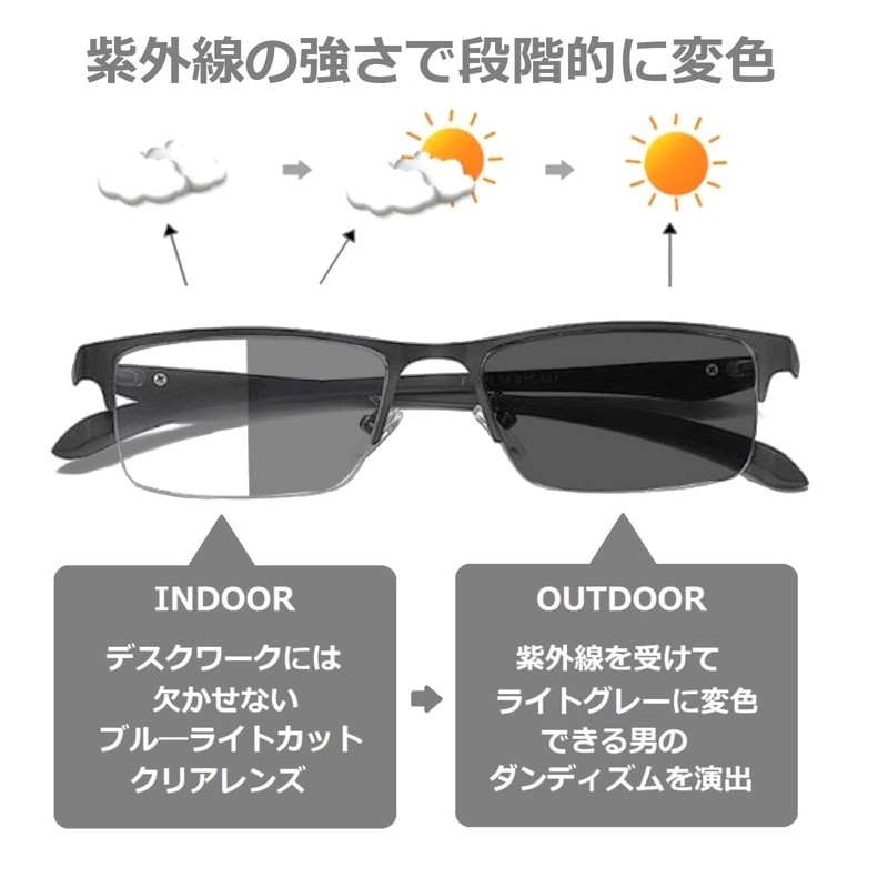 REONAS Brand 2 Blue Light Reduction Glasses + Dimming, Color