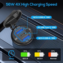 Linkstyle 12V USB Outlet, 56W Dual QC3.0 & PD Type C Car Charger, Waterproof Fast Charger Socket with Switch for Vehicle