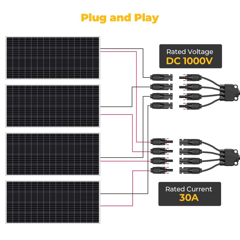 BougeRV Solar Y Branch Connectors Extra Long Solar Panel Parallel