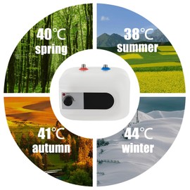 YIPONYT Electric Mini-Tank Water Heater, 1.6 Gallons Small Compact Tank Storage, Instant Hot Water Heater for Trailer Bathroom, Kitchen Under Sink-110V 1500W