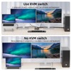 Dual Monitor KVM Switch 4K@60Hz, USB C HDMI Dual Monitor
