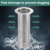 osseph Commercial Floor Drain Strainer, 3 1/2" Lip Diameter x