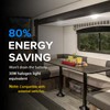 12V Recessed LED Lights-3.5” Ceiling Light with Spring Clips-RV Interior