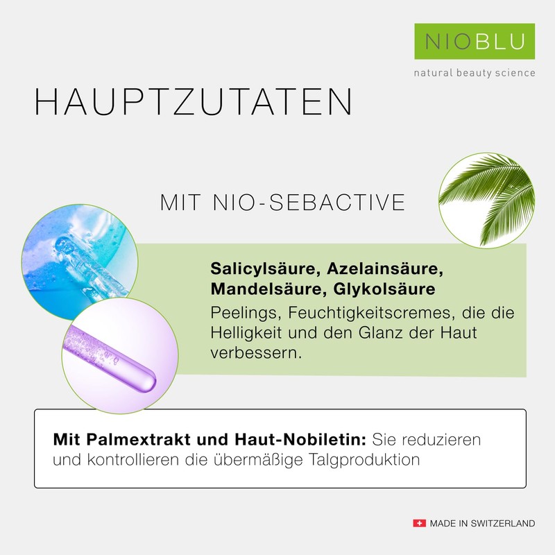 Nioblu Nio Active Blemish Cream - S.O.S. Treatment - Reduces