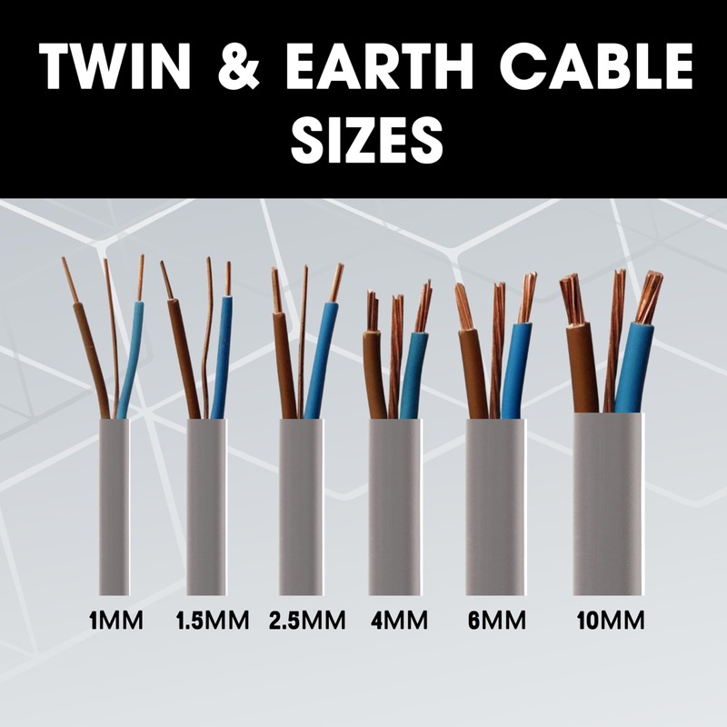 Primes DIY Electric Socket wire cable 1mm Twin and Earth