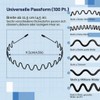 Pack of 6 Women's Invisible Non-Slip Elastic Sports Hair Bands