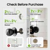 GHome Smart Fingerprint Door Lock, 4 in 1 Smart Fingerprint