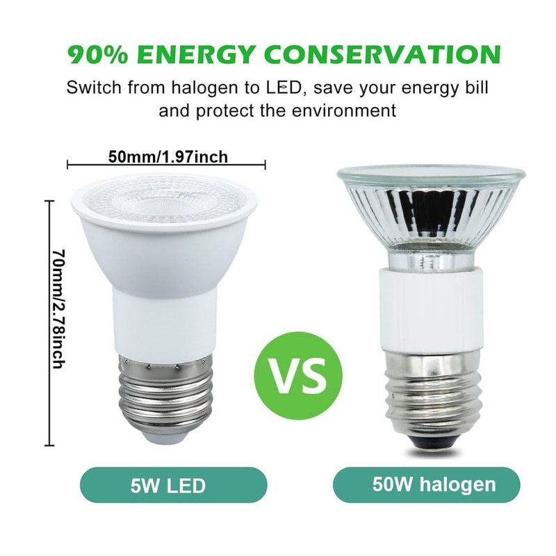 LIDESENMO 2-Pack PAR16 LED Bulb Long Neck 5W E26 E27