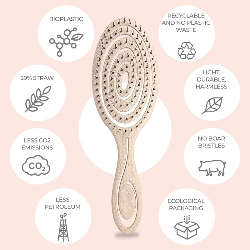 ETHEL Organic Hair Brush without pulling for women, men &