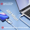 Liaoan USB C to Micro USB Adapter, 2 Pieces, Supports