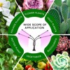 TopHomer Grow Light Plants Lights Full Spectrum Clip Plant Breeding
