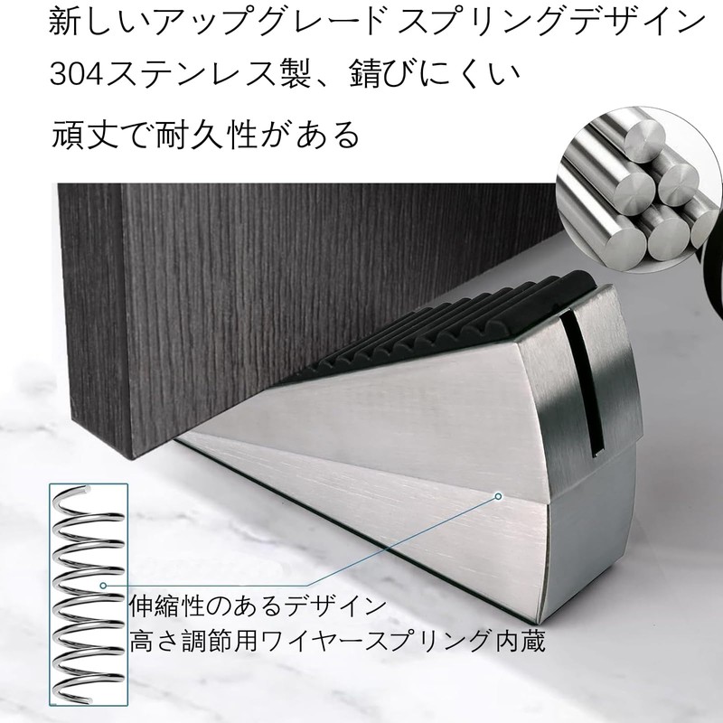 VorsiPro Door Stopper, Heavy Duty Door Stop, Wedge Door Stopper,