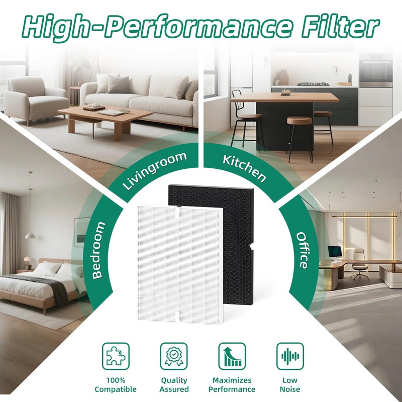 2 Sets 116130 Filter H Replacement for Winix 5500-2 Air