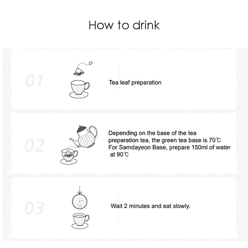 Osulloc Gotjawal Fruit Tea with Osulloc Camellia (1.8g x 10