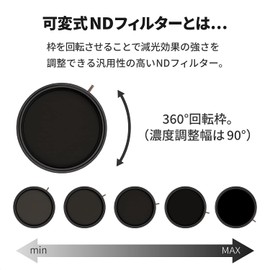 Cokin NUANCES Variable Neutral Density 32-1000 (5-10 stops) Screw-in Camera Filter - 67mm