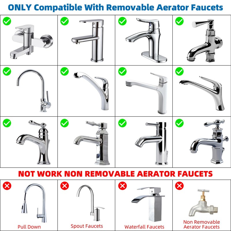 Hibbent NSF/ANSI/CAN 61 Certified Faucet Aerator, CUPC Certification 360° Swivel