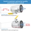 Aynaxcol HVAC Duct Manual Volume Damper 4Inch Air Flow Regulator