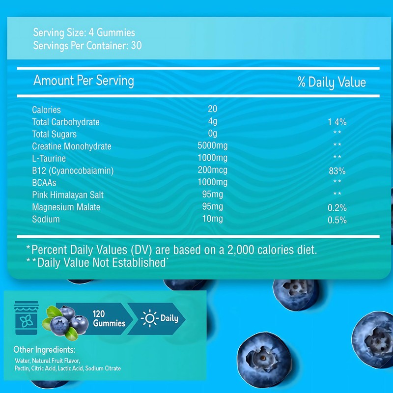 Dr Mar 120 Premium 5000mg Creatine Monohydrate Gummies + 1000mg