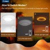 Amico 12 Pack 5CCT 5/6 Inch LED Disk Lights with