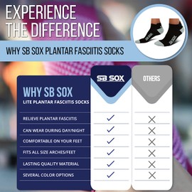 SB SOX Calcetines para fascitis plantar Lite para hombres y mujeres (2 pares), Negro/Gris, Large