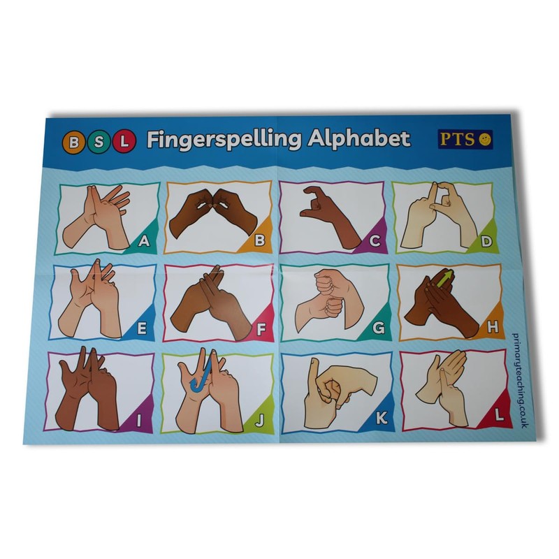 2 BSL British Sign Language Fingerspelling Alphabet Childrens Pupils Educational