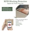 LnxLtw Passport Wallet for Women – RFID Blocking Passport Cover